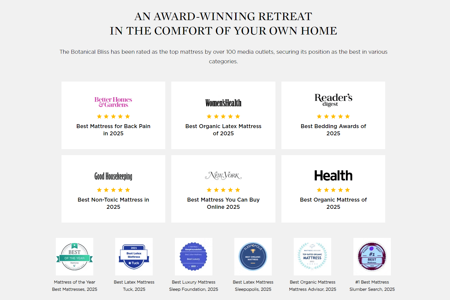 Organic Latex Mattress - The Botanical Bliss