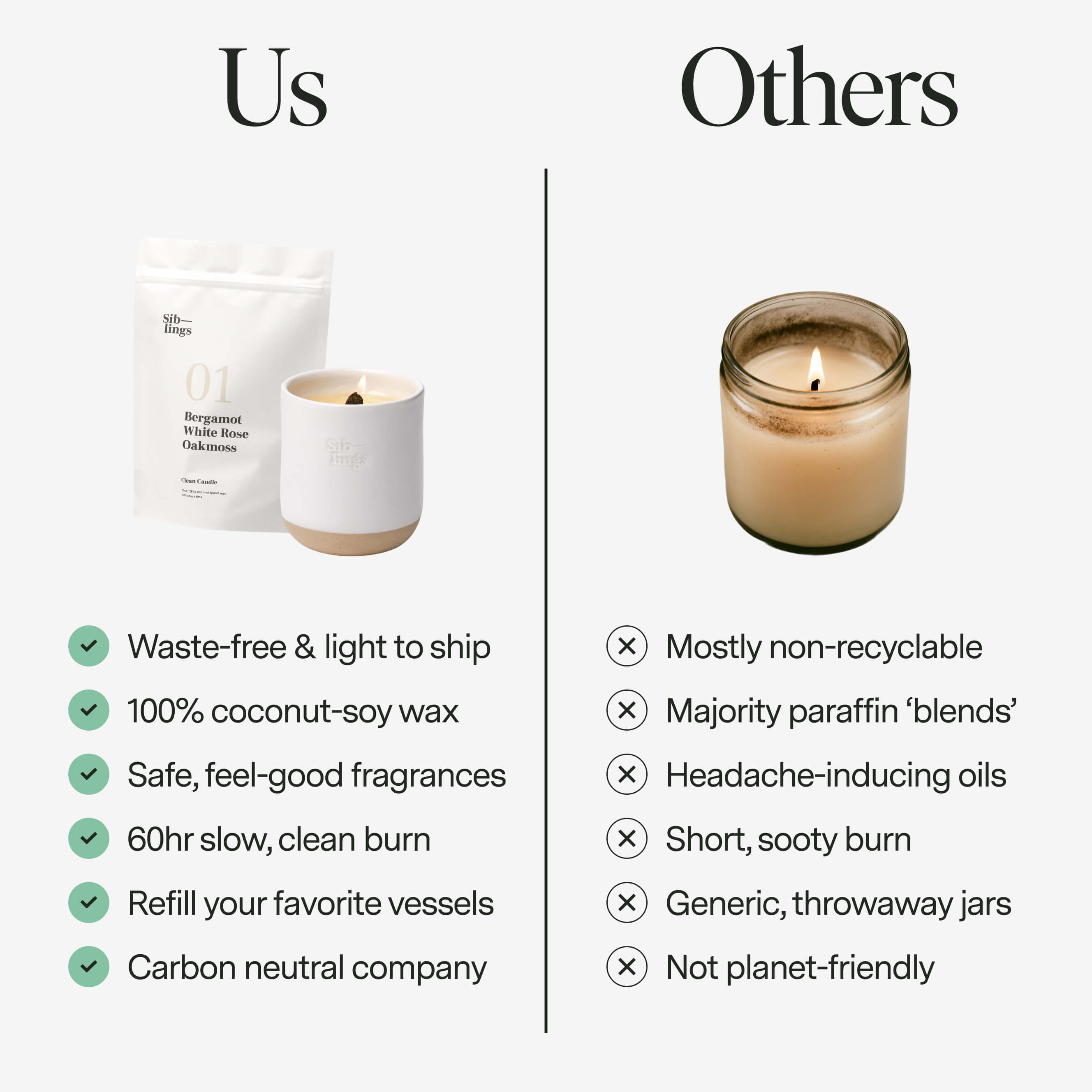 No 01 Candle Refill — Bergamot, White Rose, Oakmoss