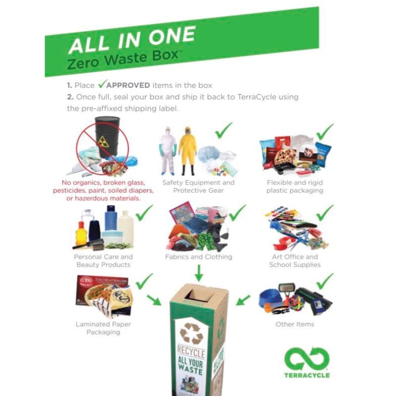 All-in-One Zero Waste Box- TerraCycle, Recycling Box