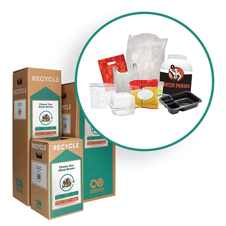 Plastic Packaging Zero Waste Box- TerraCycle, Recycling Box