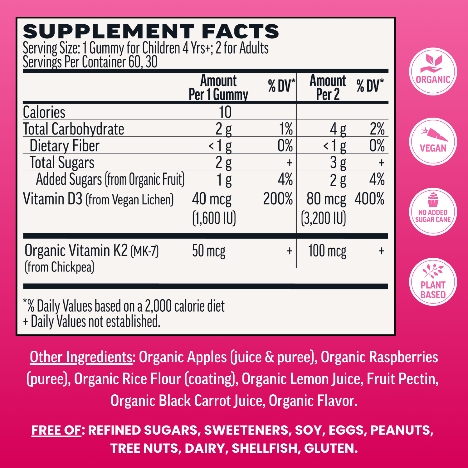 Vitamin D3 Gummies, Raspberry (60 ct)