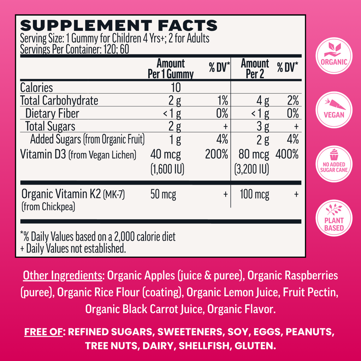 Vitamin D3 Gummies, Raspberry (120 ct)