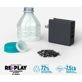 WALLY Wall Charger