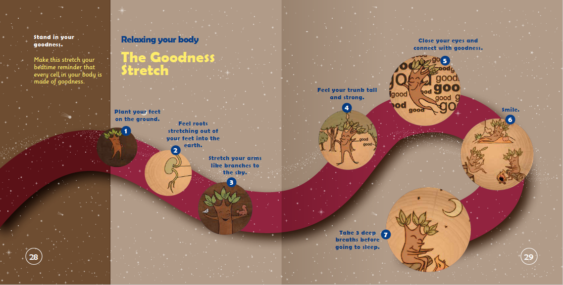 "The Tree of Goodness"
