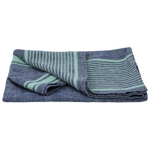 https://earthhero.com/cdn/shop/products/LinenCasa-Thick-Stonewashed-Linen-Bath-Towels-Blue-with-Stripes-Blue-with-Green-Stripes-1_216x.jpg?v=1694680500