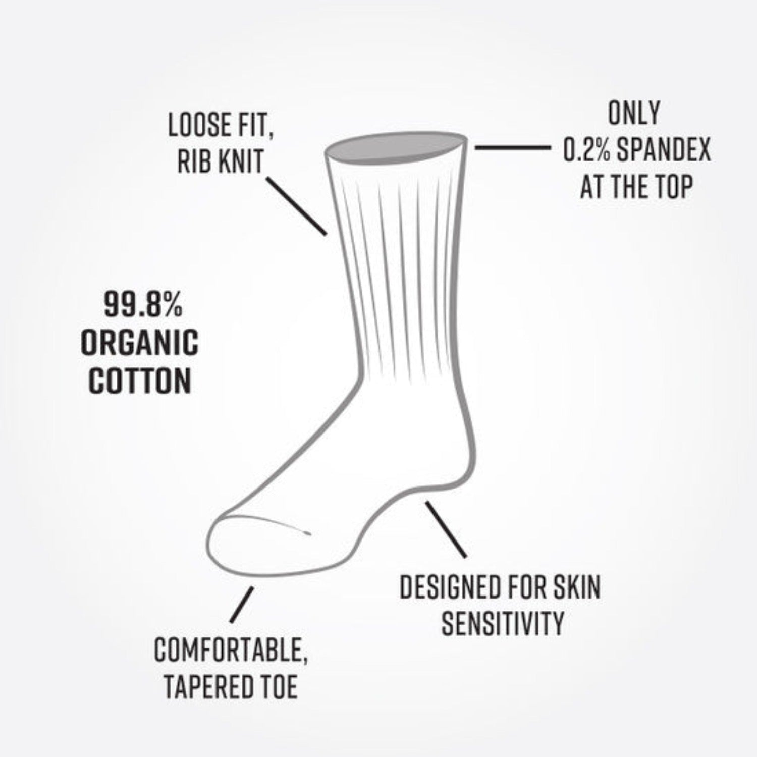 Organic Cotton Socks  -  Allergy Crew