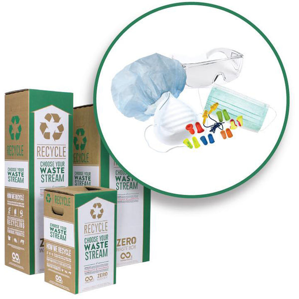 All-In-One  Zero Waste Box™ by TerraCycle - US