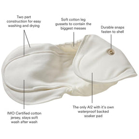 Organic Cotton Cloth Diaper Soaker Pads