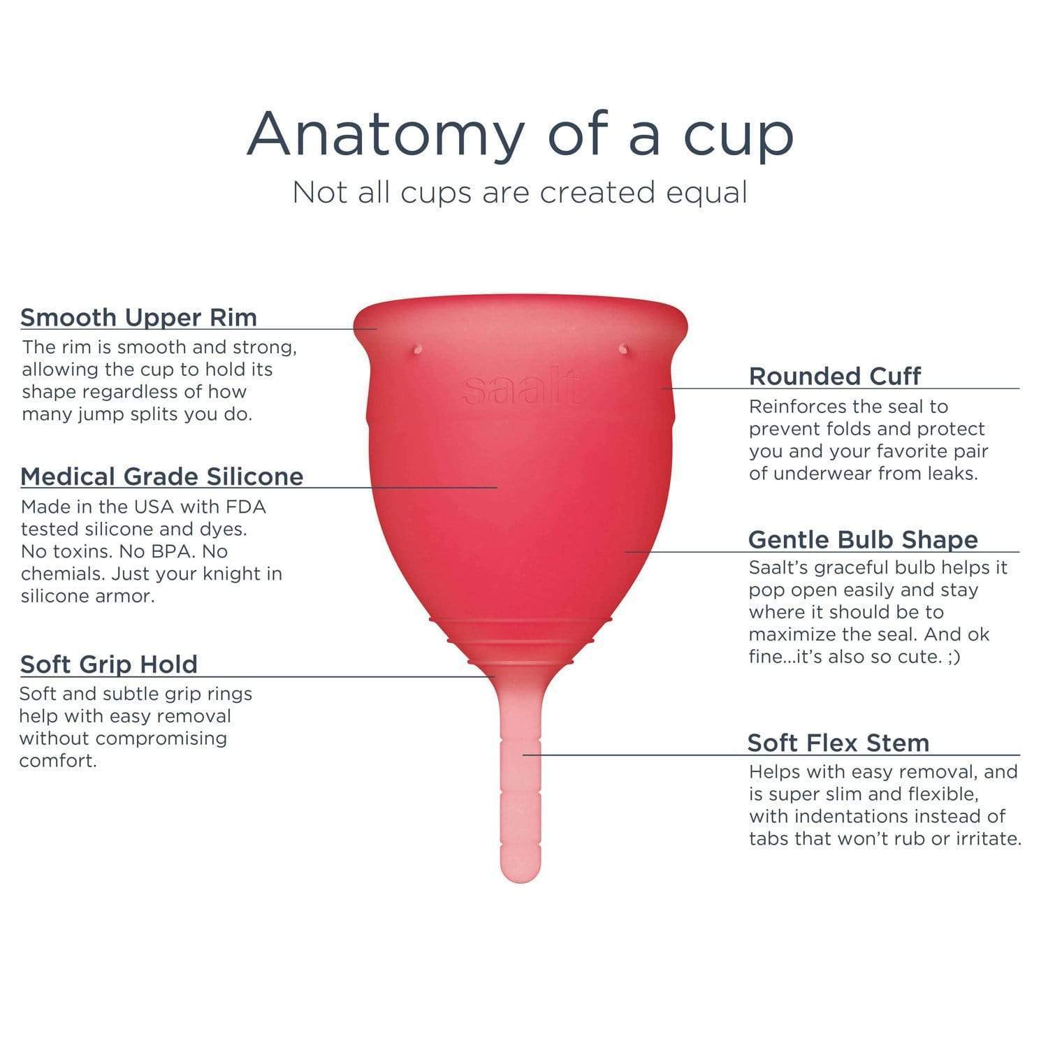 Saalt Saalt Menstrual Cup- Ocean Blue