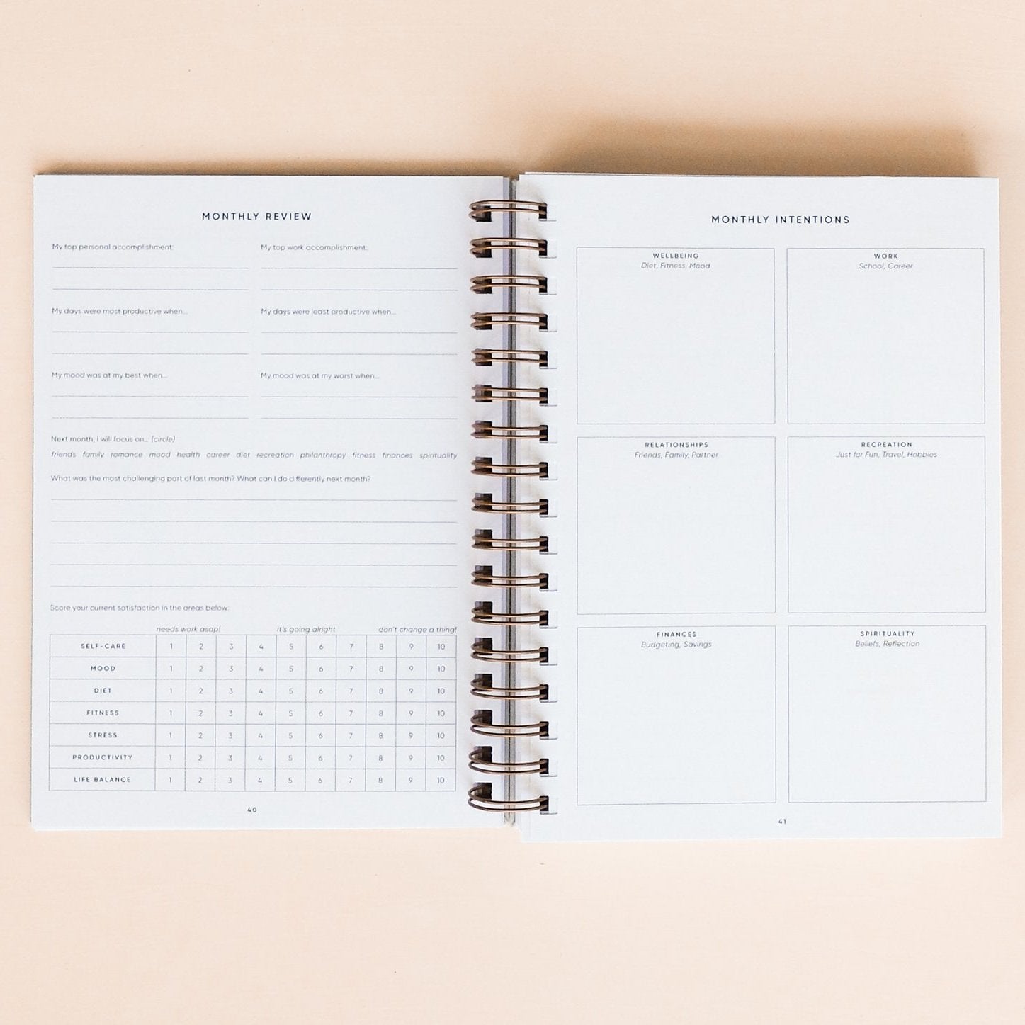 The Self Care Planner